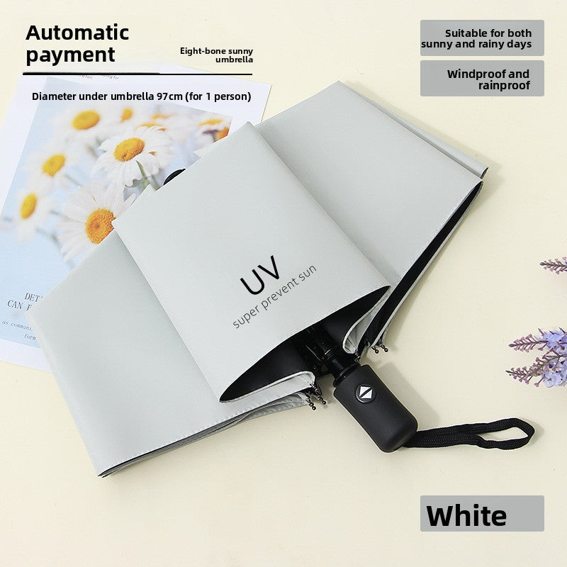 Automatic Sun Rain Umbrella