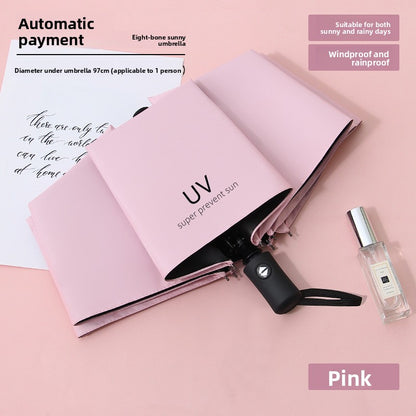 Automatic Sun Rain Umbrella