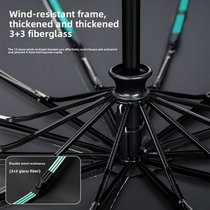Automatic Sun Rain Umbrella
