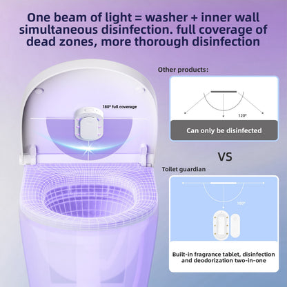 Automatic Toilet Seat Sterilization Device