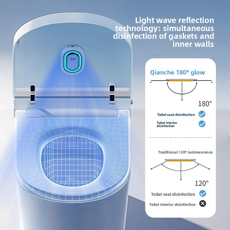 Automatic Toilet UV Sanitizer