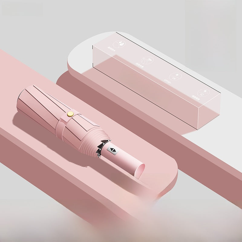 Automatic Umbrella