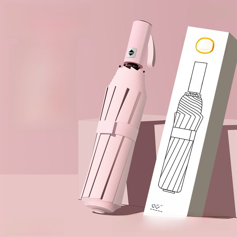 Automatic Umbrella