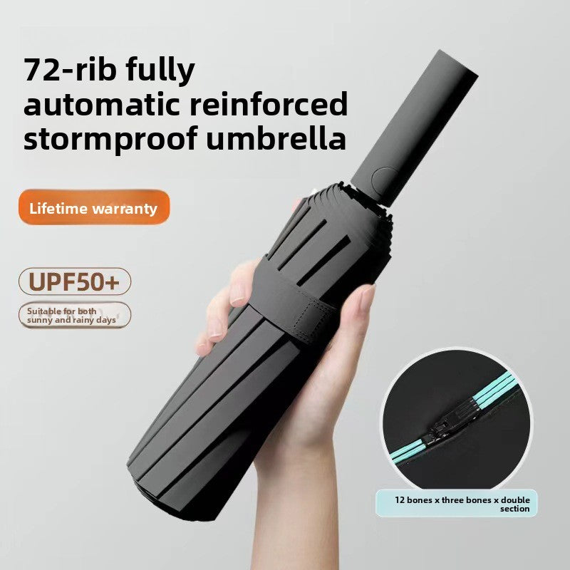 Automatic umbrella