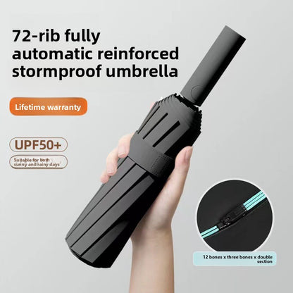 Automatic umbrella