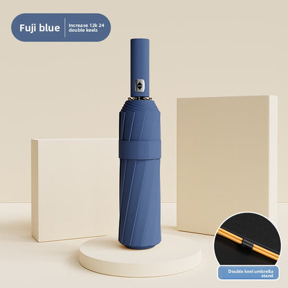 Automatic umbrella