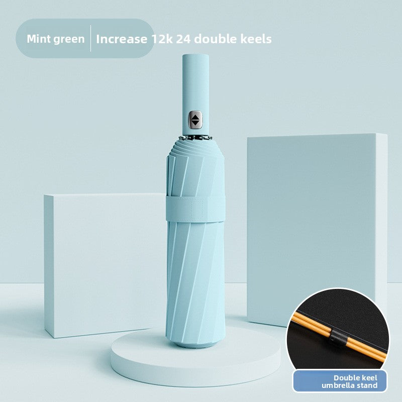 Automatic umbrella