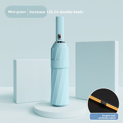 Automatic umbrella