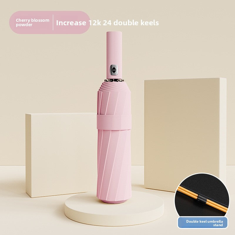 Automatic umbrella