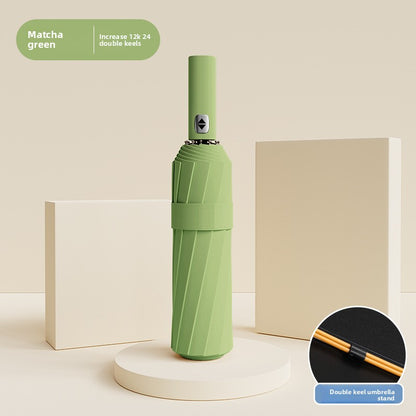Automatic umbrella