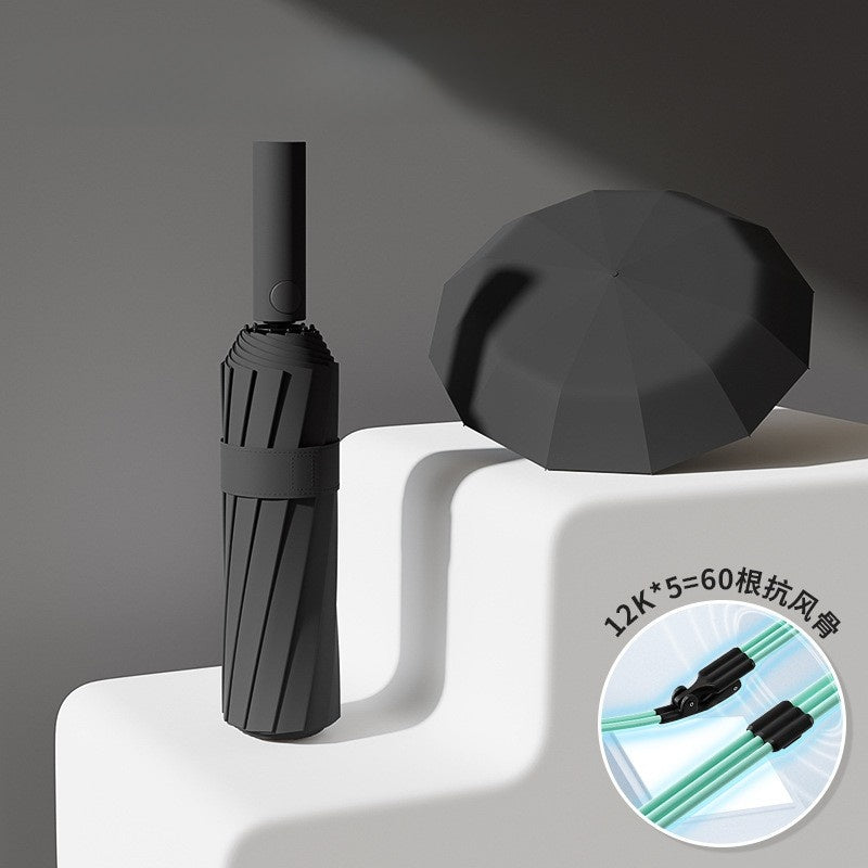 Automatic umbrella