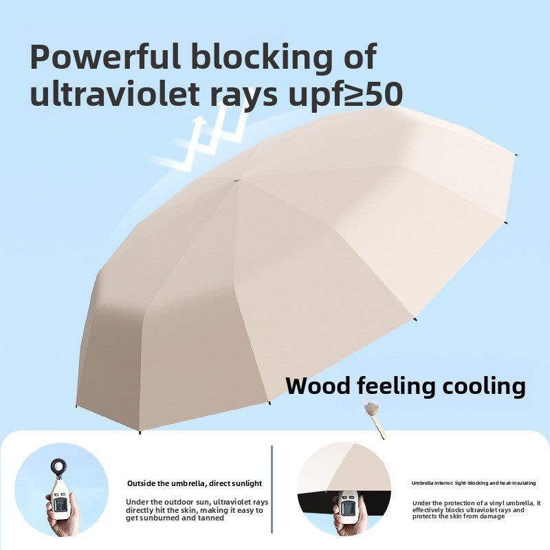 Automatic umbrella