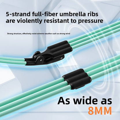 Automatic umbrella