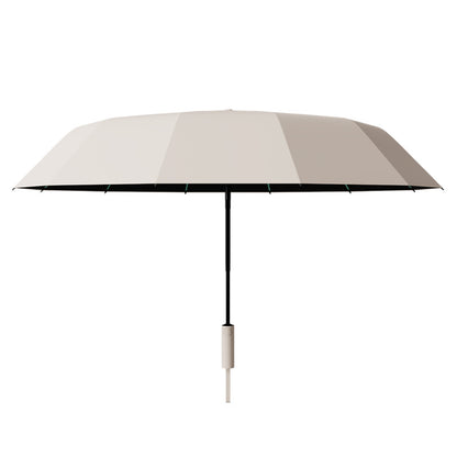Automatic umbrella