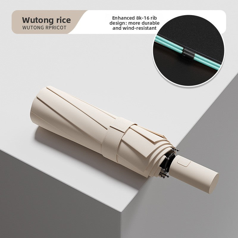 Automatic umbrella