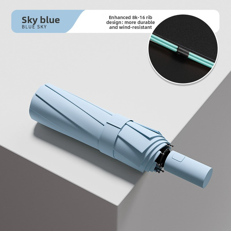 Automatic umbrella