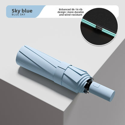 Automatic umbrella