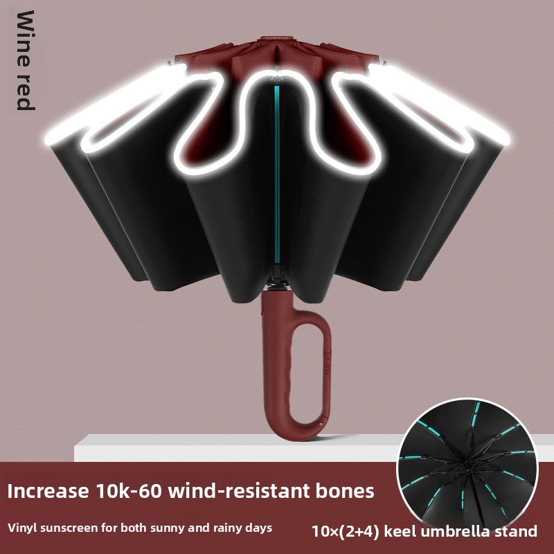 Automatic umbrella