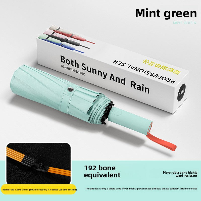 Automatic umbrella