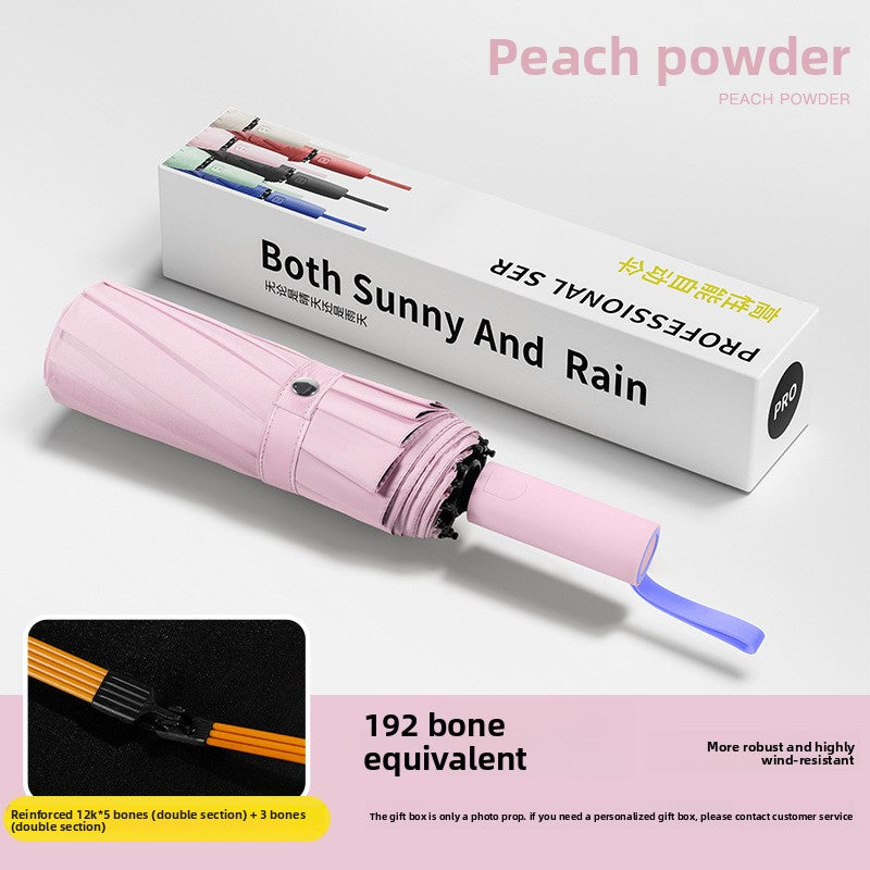 Automatic umbrella
