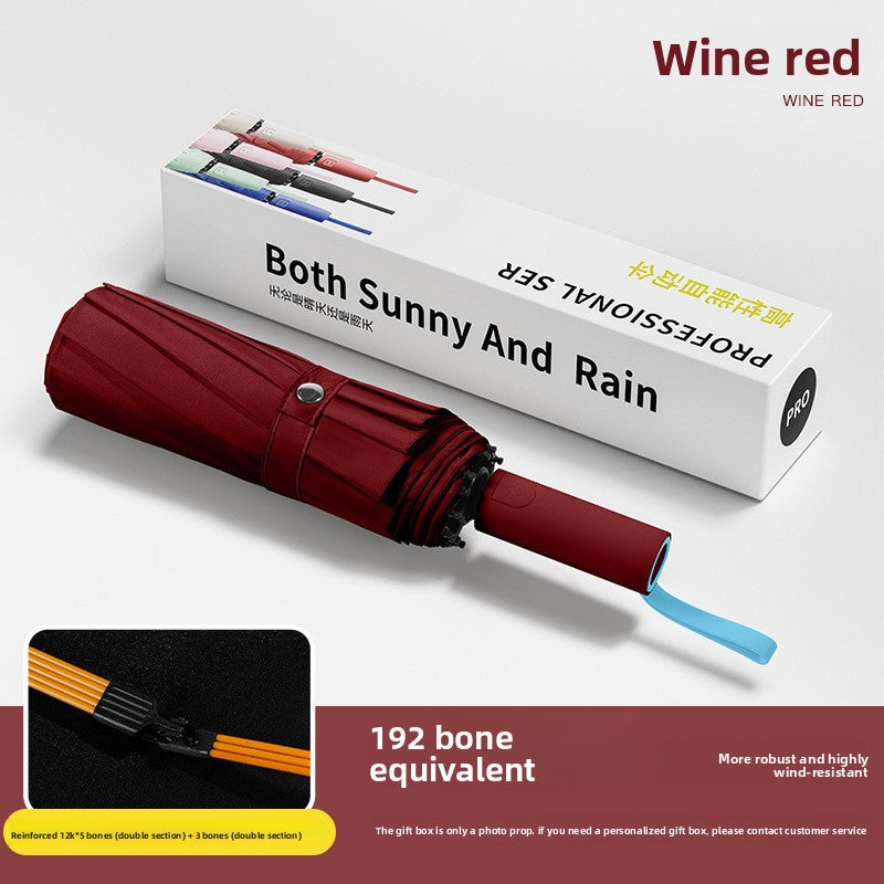 Automatic umbrella