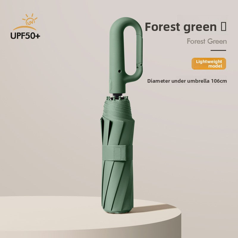 Automatic umbrella