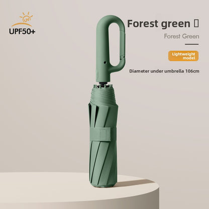 Automatic umbrella