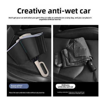 Automatic umbrella