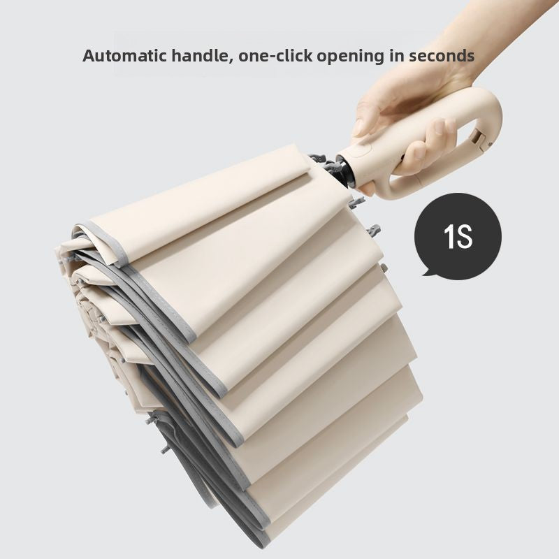 Automatic umbrella