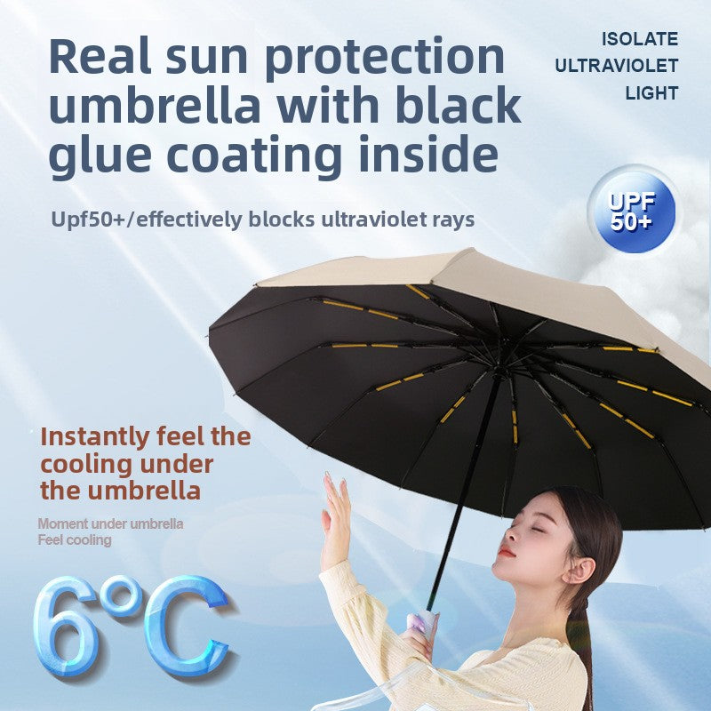 Automatic Umbrella