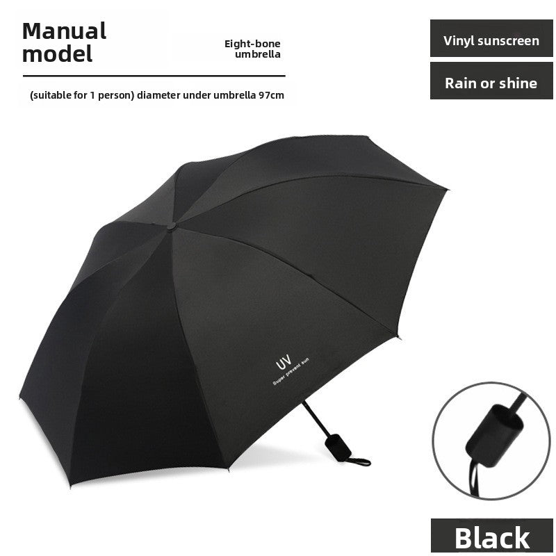 Automatic Umbrella