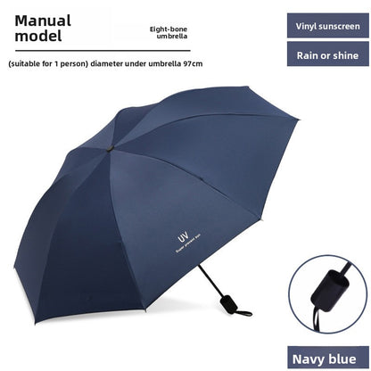 Automatic Umbrella