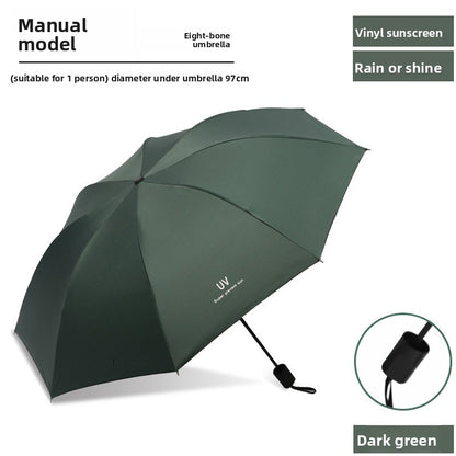Automatic Umbrella