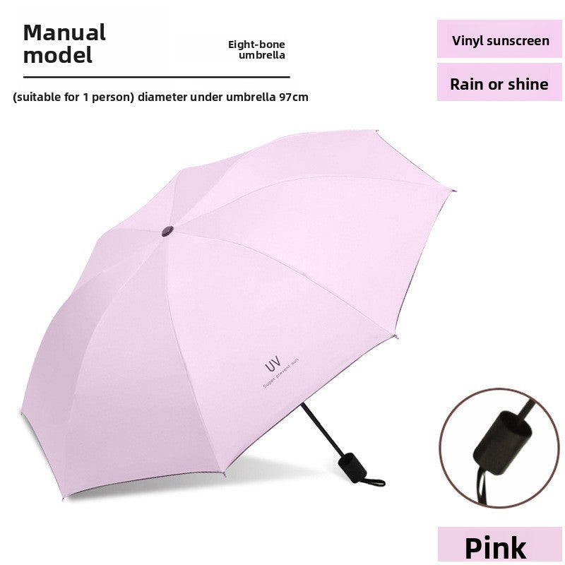 Automatic Umbrella