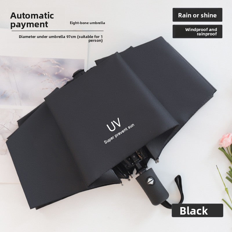 Automatic Umbrella