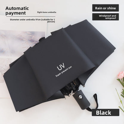 Automatic Umbrella