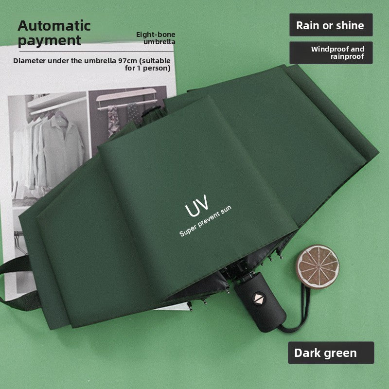 Automatic Umbrella