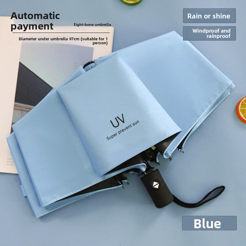 Automatic Umbrella