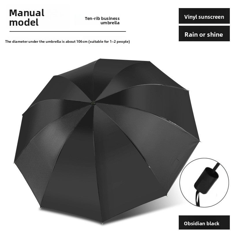 Automatic Umbrella