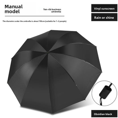 Automatic Umbrella