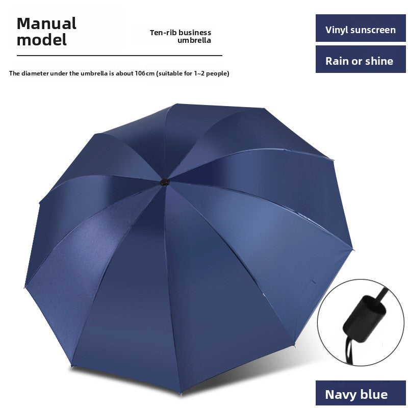 Automatic Umbrella