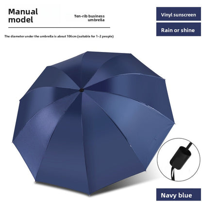 Automatic Umbrella