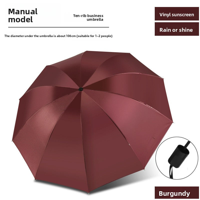 Automatic Umbrella
