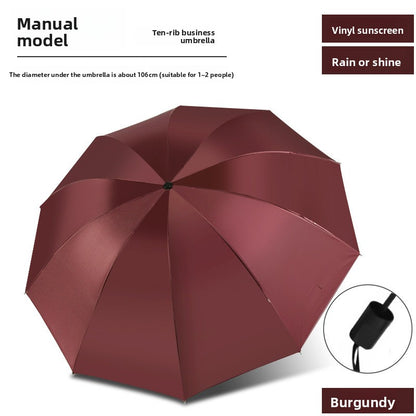 Automatic Umbrella