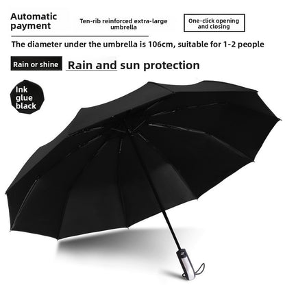 Automatic Umbrella
