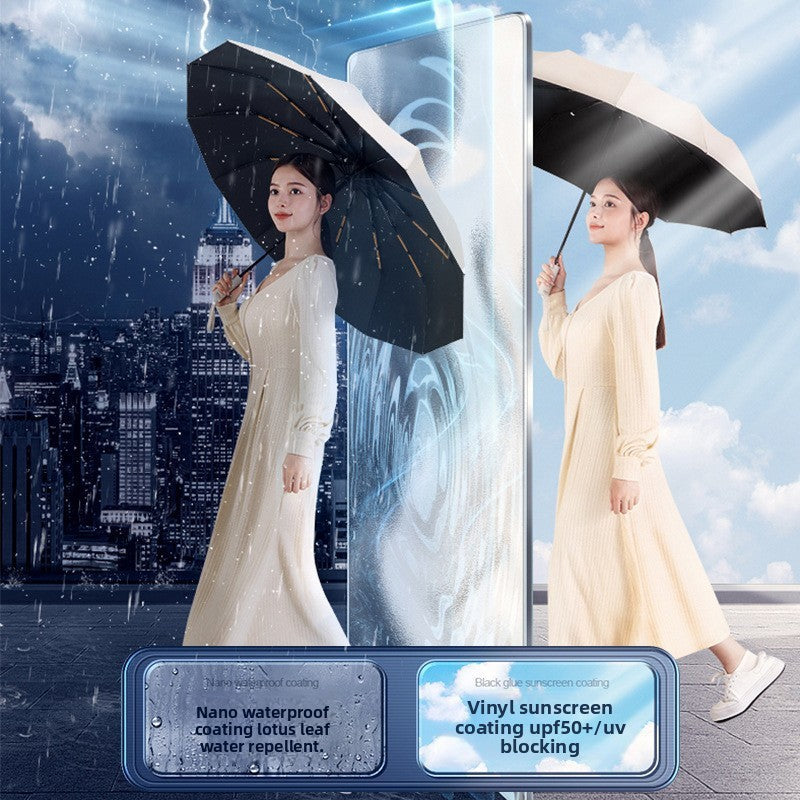 Automatic Umbrella