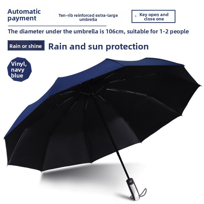 Automatic Umbrella