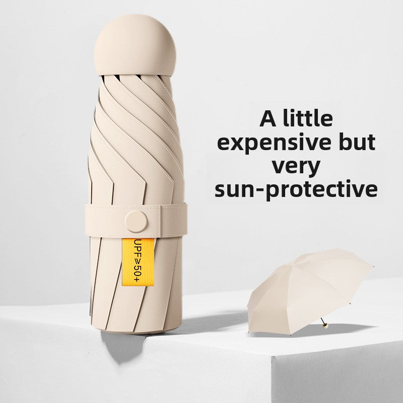 Automatic Umbrella