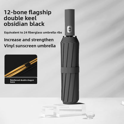 Automatic Umbrella