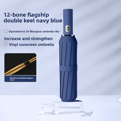 Automatic Umbrella